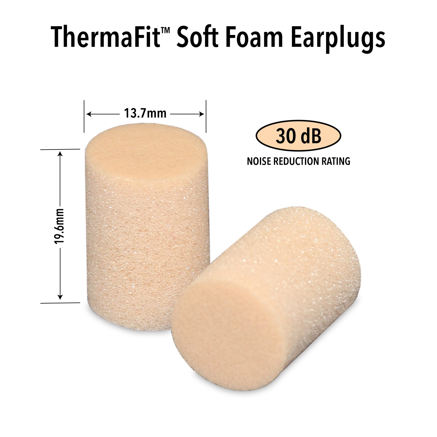 thermafit-technical-30NRR