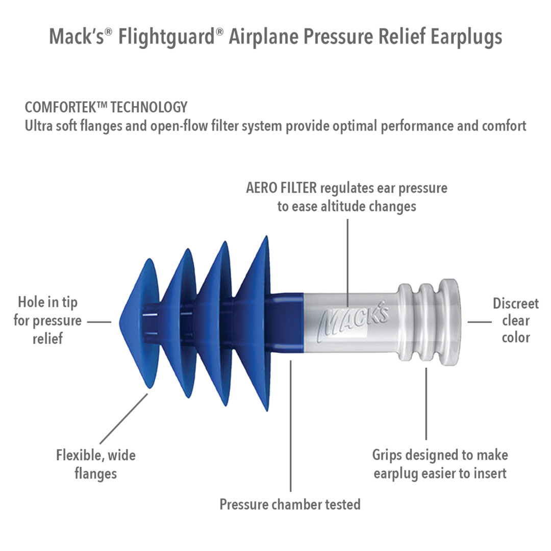 Airplane Ear Plugs for Pressure Relief Mack's® Ear Plugs