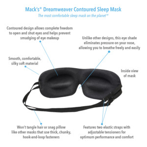 Sleep Mask Dreamweaver Specs