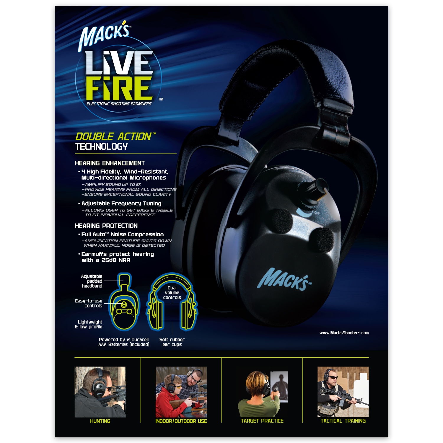 Macks Live Fire Earmuff Sell Sheet